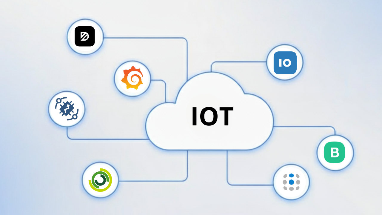 Miniatura de Meetup y Youtube (17)