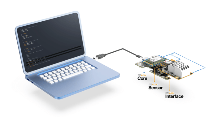 RAKwireless-WisBlock-modular-system-diagram